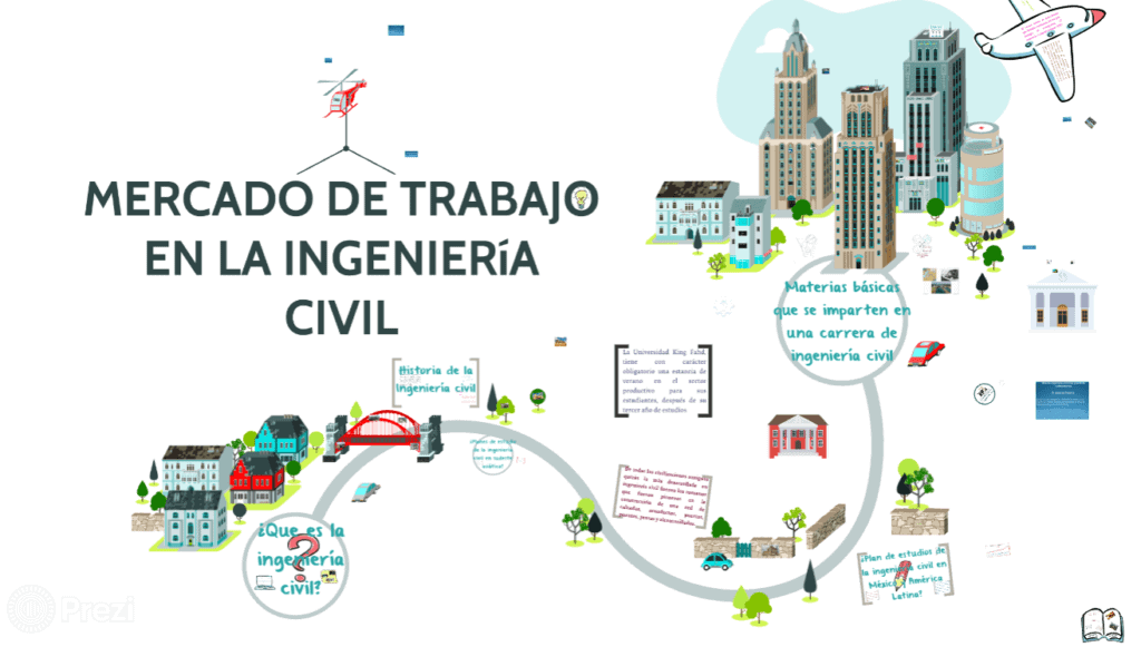 todo sobre la ingeniería civil